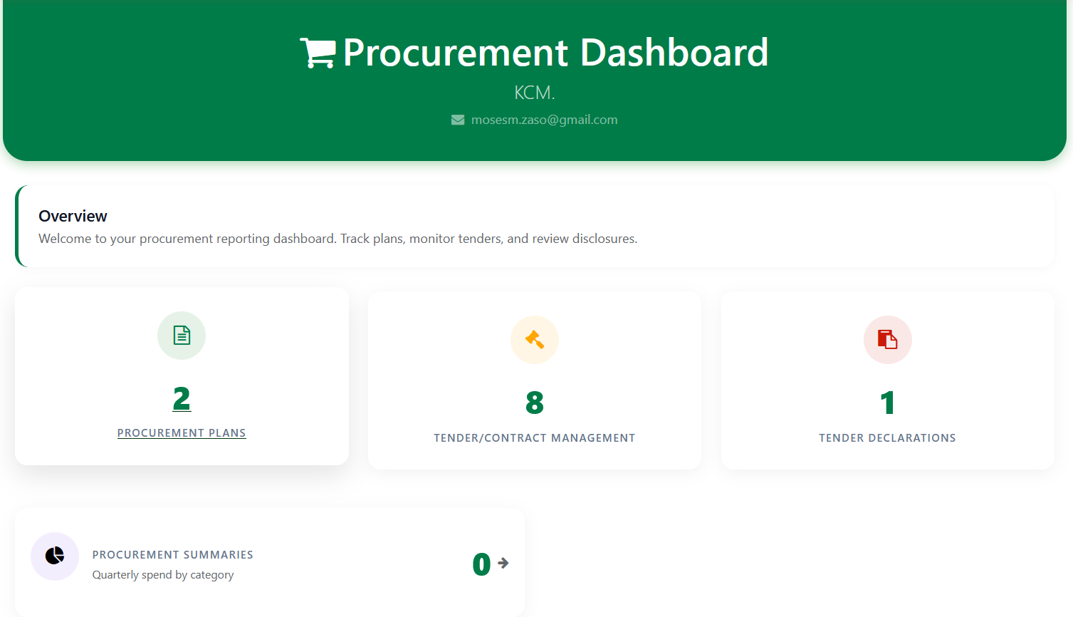 Procurement Dashboard