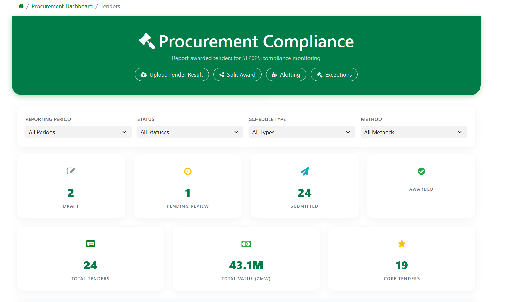 Procurement Compliance
